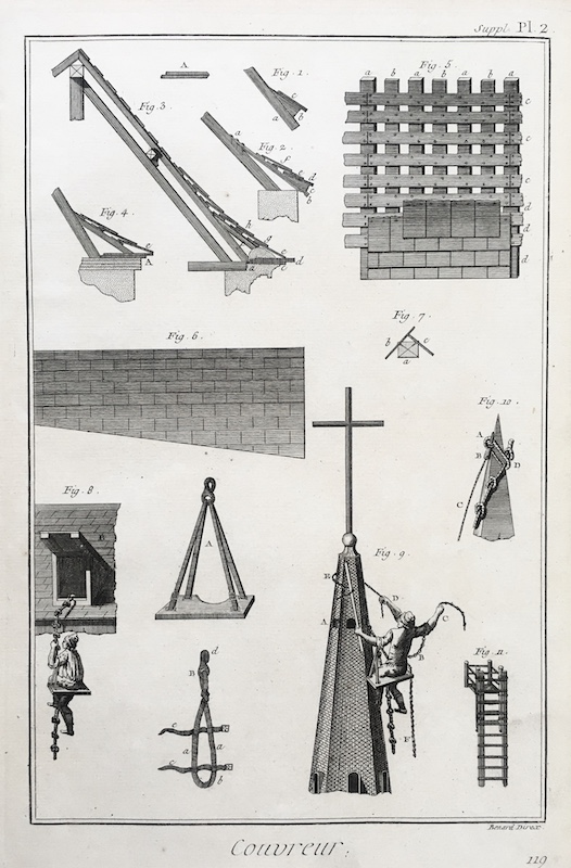 Techador / Couvreur - Suppl Pl. 2